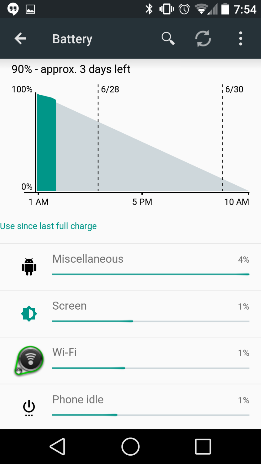 Android L Developer Preview Battery Screenshot