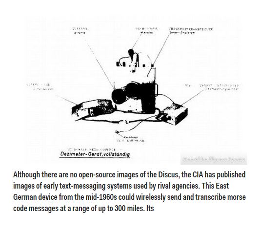 CIA_Discus