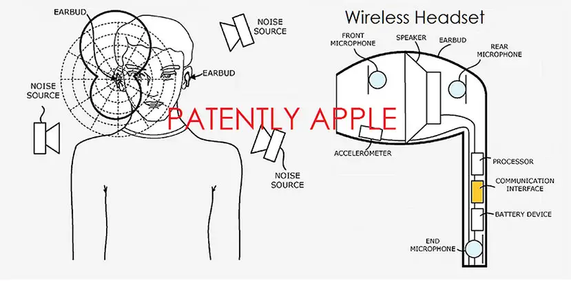 Apple_Patent_Diagram
