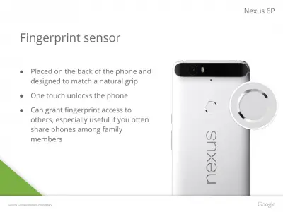 Huawei Nexus Fingerprint