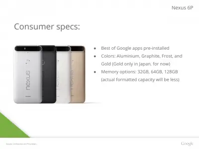 Huawei Nexus Options