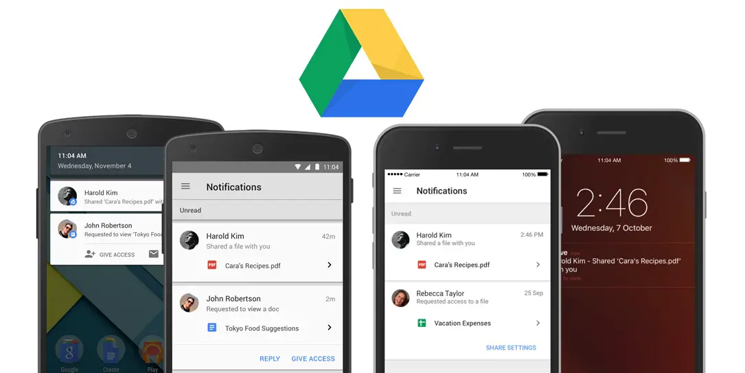 Google-Drive-Group-Sharing