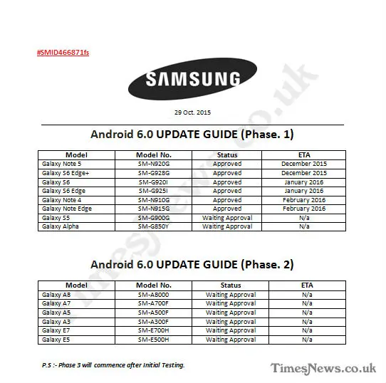 Samsung-Galaxy-Android-Marshmallow-Update