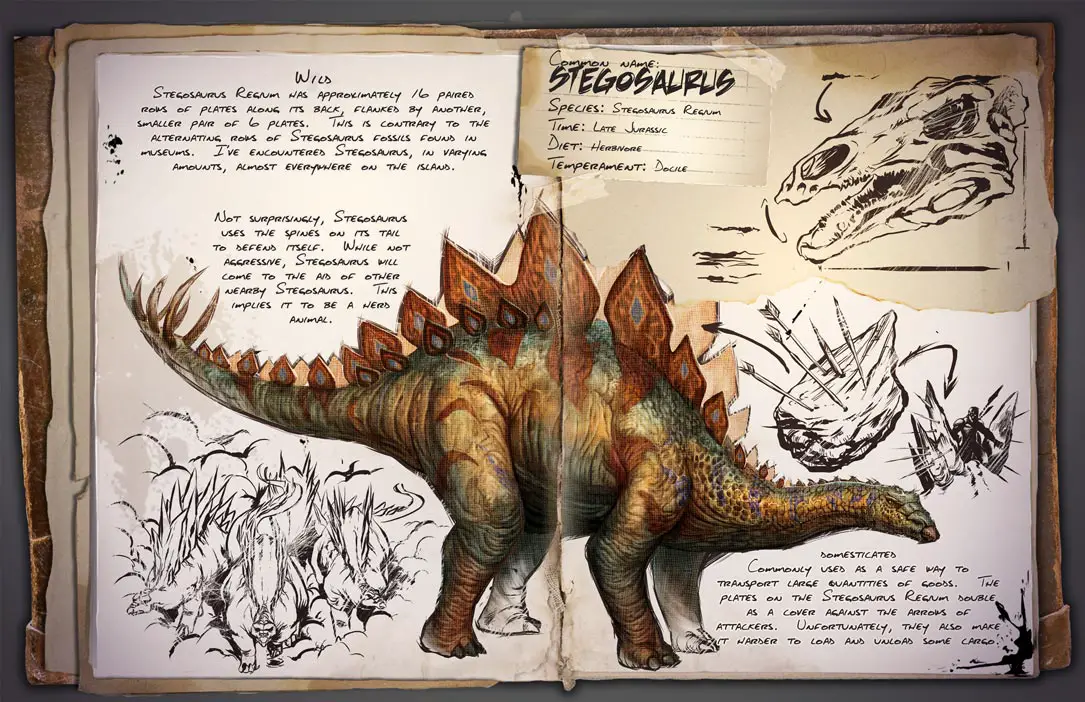 Ark-Survival-Evolved-Dossier-Stegosaurus