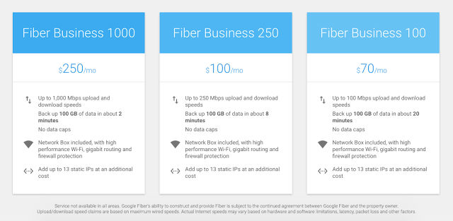 Google-Fiber-SMB-Plan
