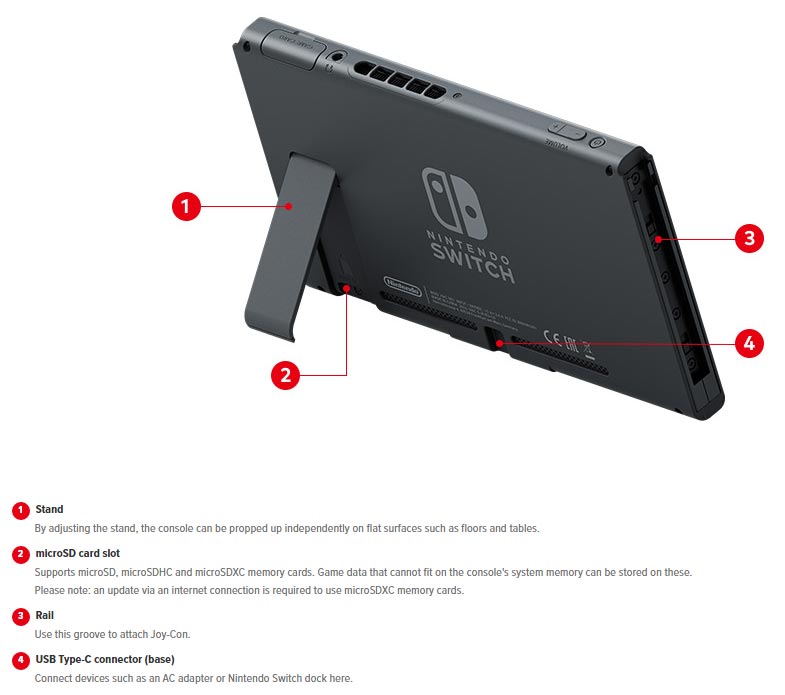 Nintendo-Switch-console-back-view