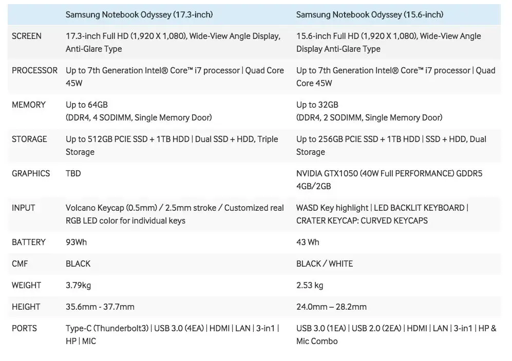 Samsung-Notebook-Odessey-Specs