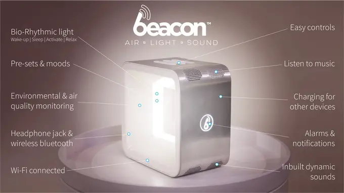 Beacon-features