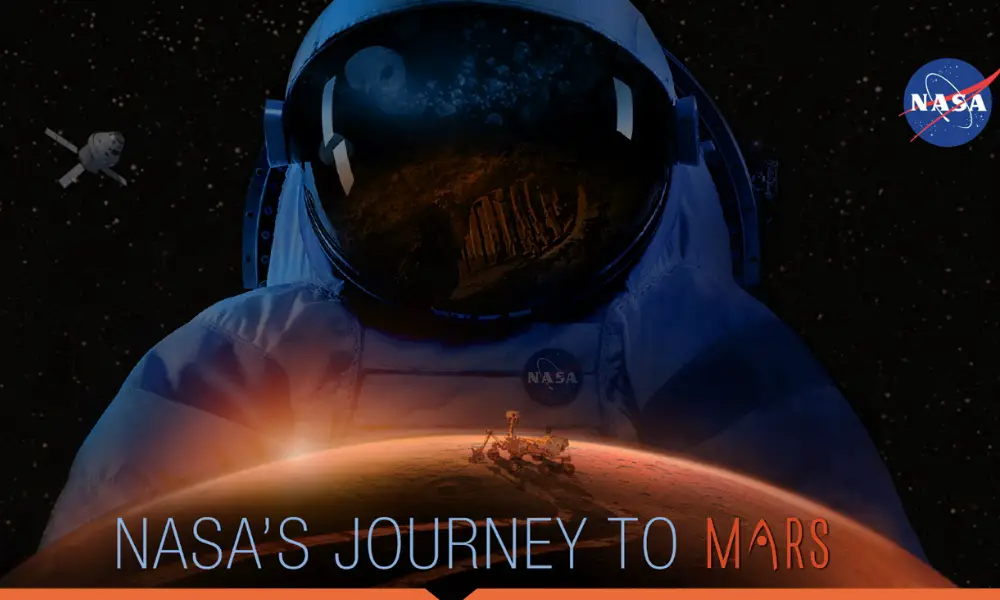 Optimized-Journey-To-Mars