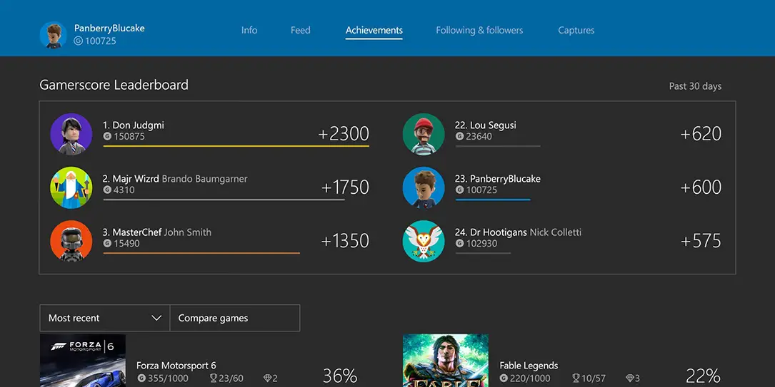 Xbox One Update Leaderboard Achievements