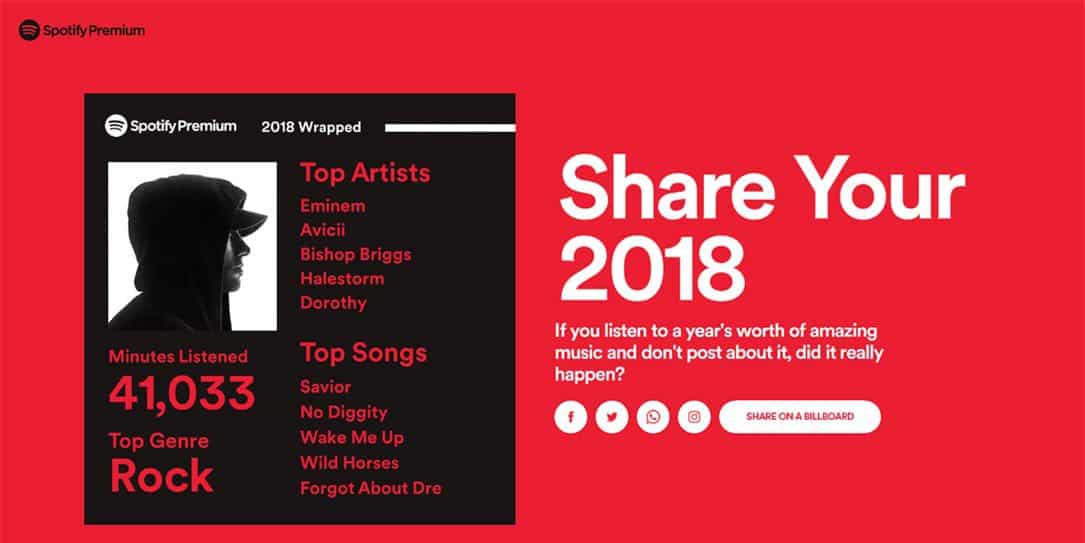 2018-Spotify-stats-wrapped
