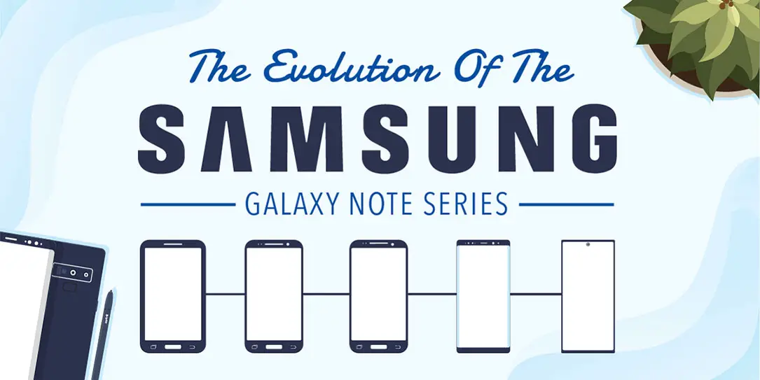 Samsung Galaxy Note EVO