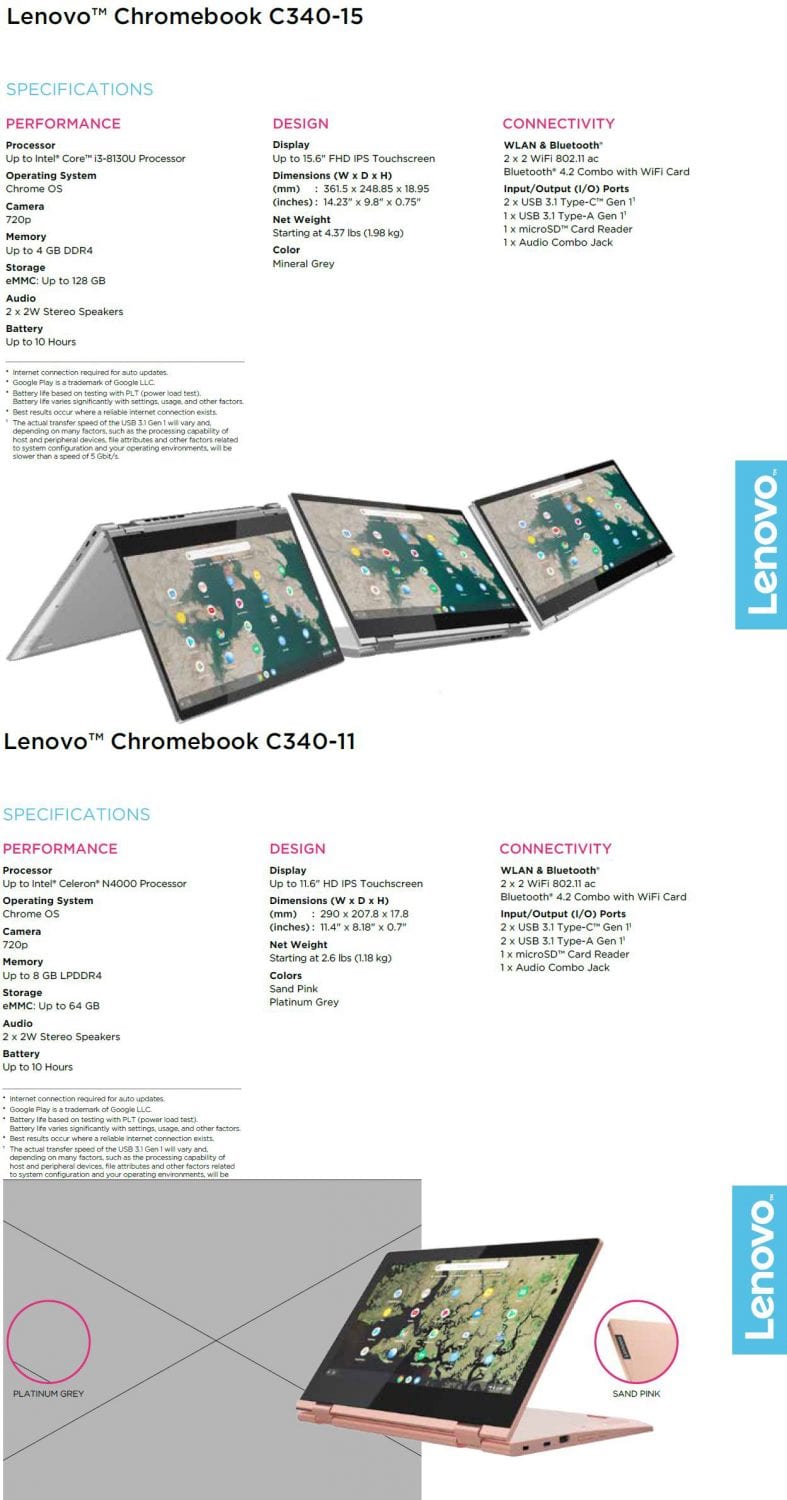 Lenovo Chromebook SPECS