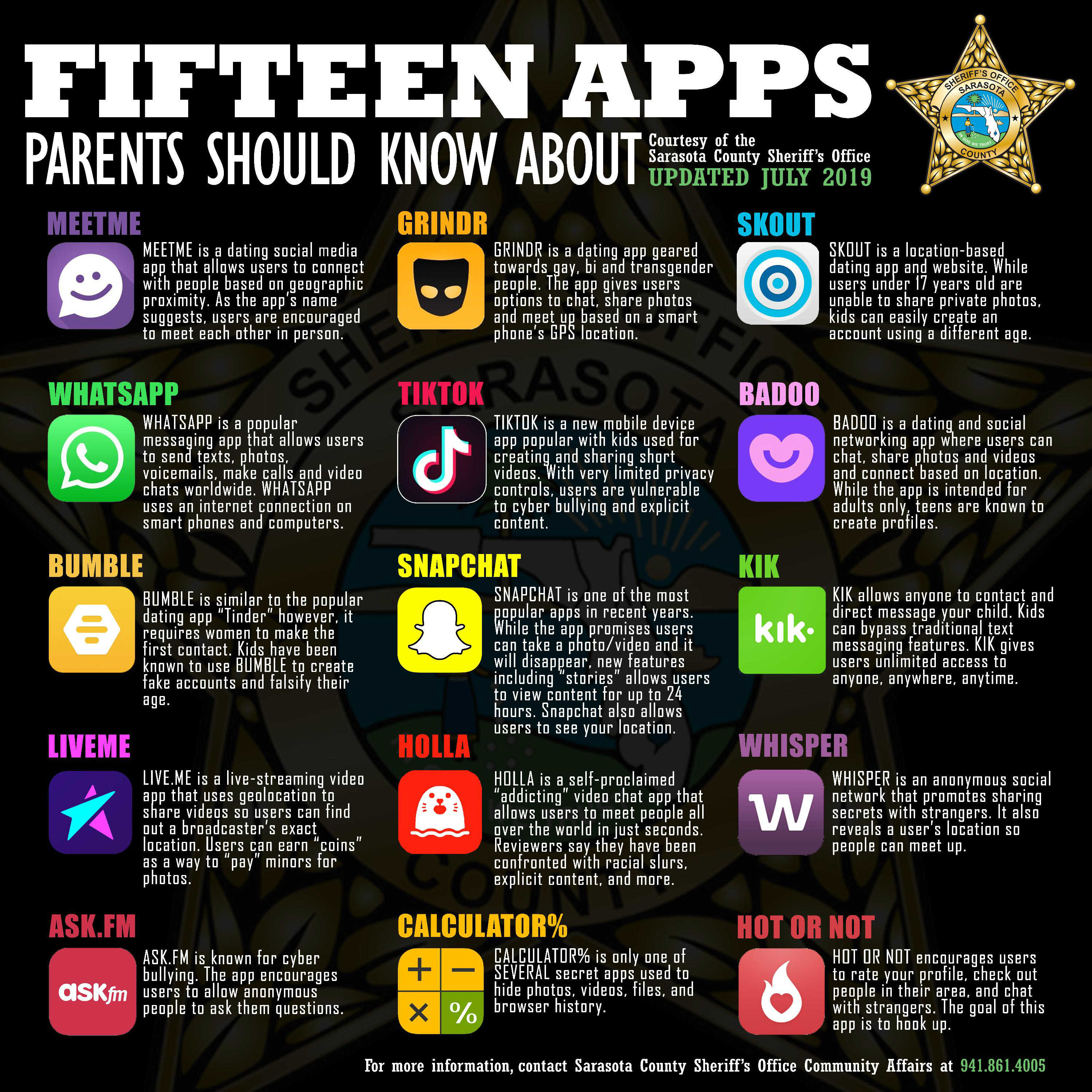 UPDATED Infographic: 15 mobile apps parents should keep ...