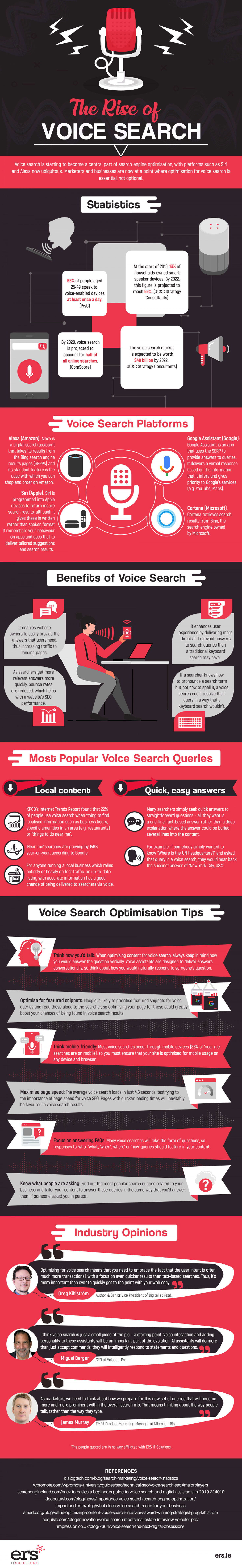  voice search
