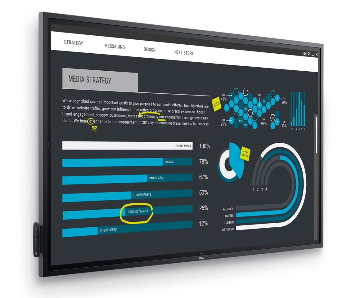 The Dell 86 4K Interactive Touch Monitor 