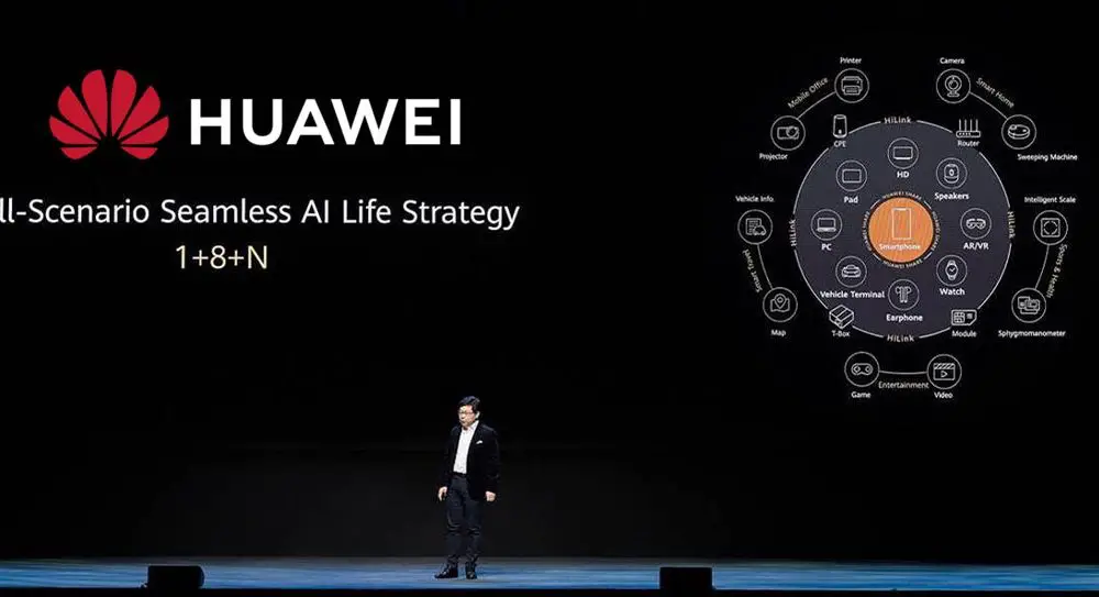 تعمل Huawei مع منتجات 5G الجديدة و Wi-Fi 6+ والمزيد 109