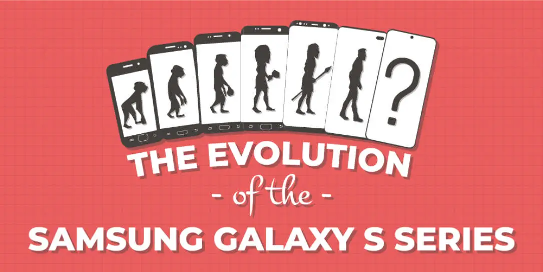 The Evolution of the Samsung Galaxy S Series FI