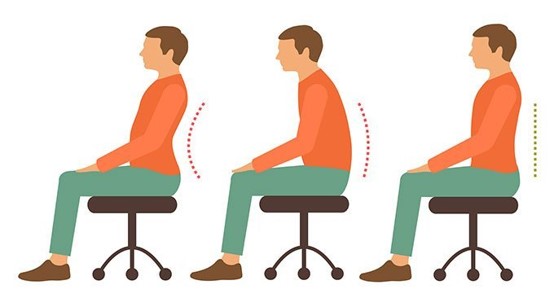 Sitting posture diagram