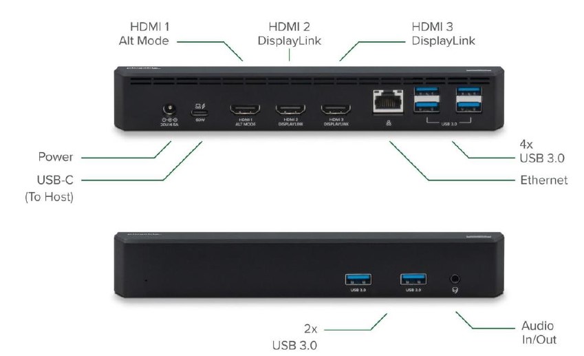The ports on the front and back of the Plugable UD-3900PDZ Docking Station
