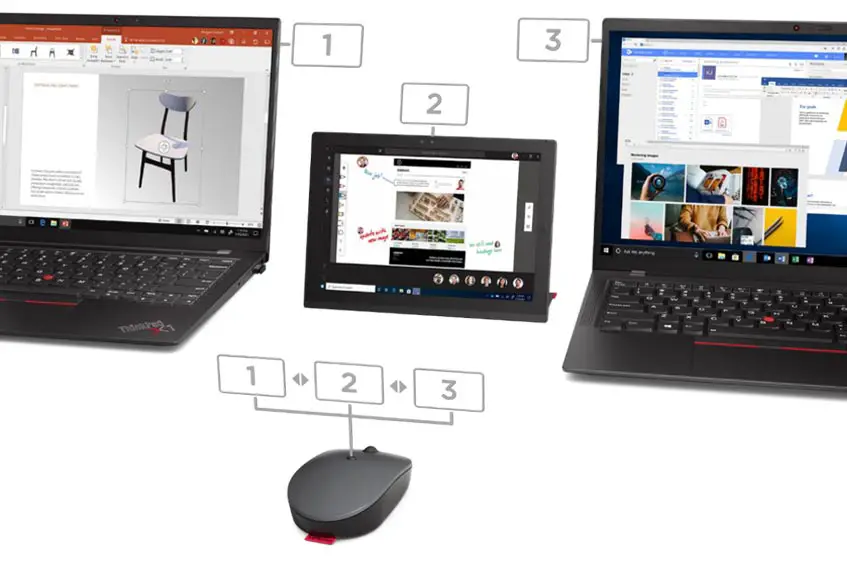 Lenovo Go Wireless Multi-Device Mouse showing connection to three different devices