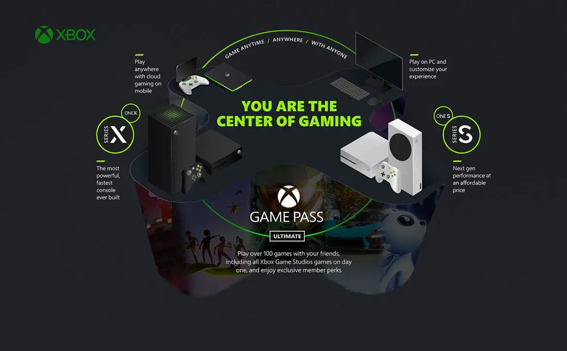 Xbox streaming center gaming