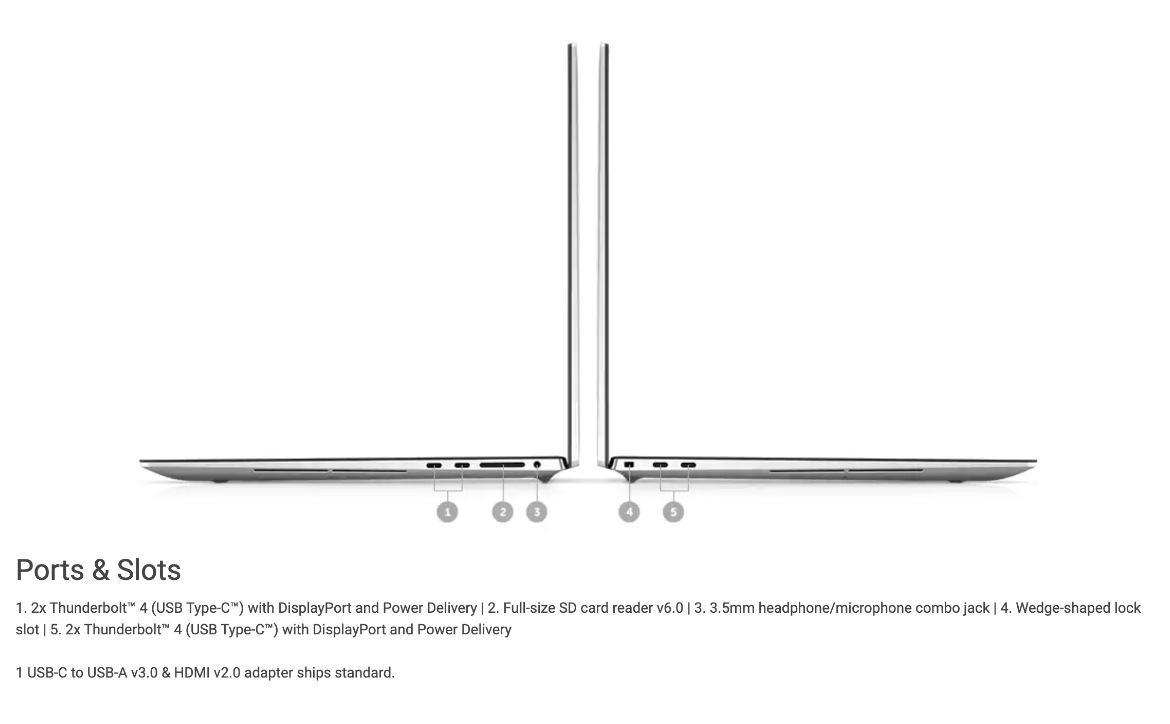 Dell XPS 17 9710 ports and slots