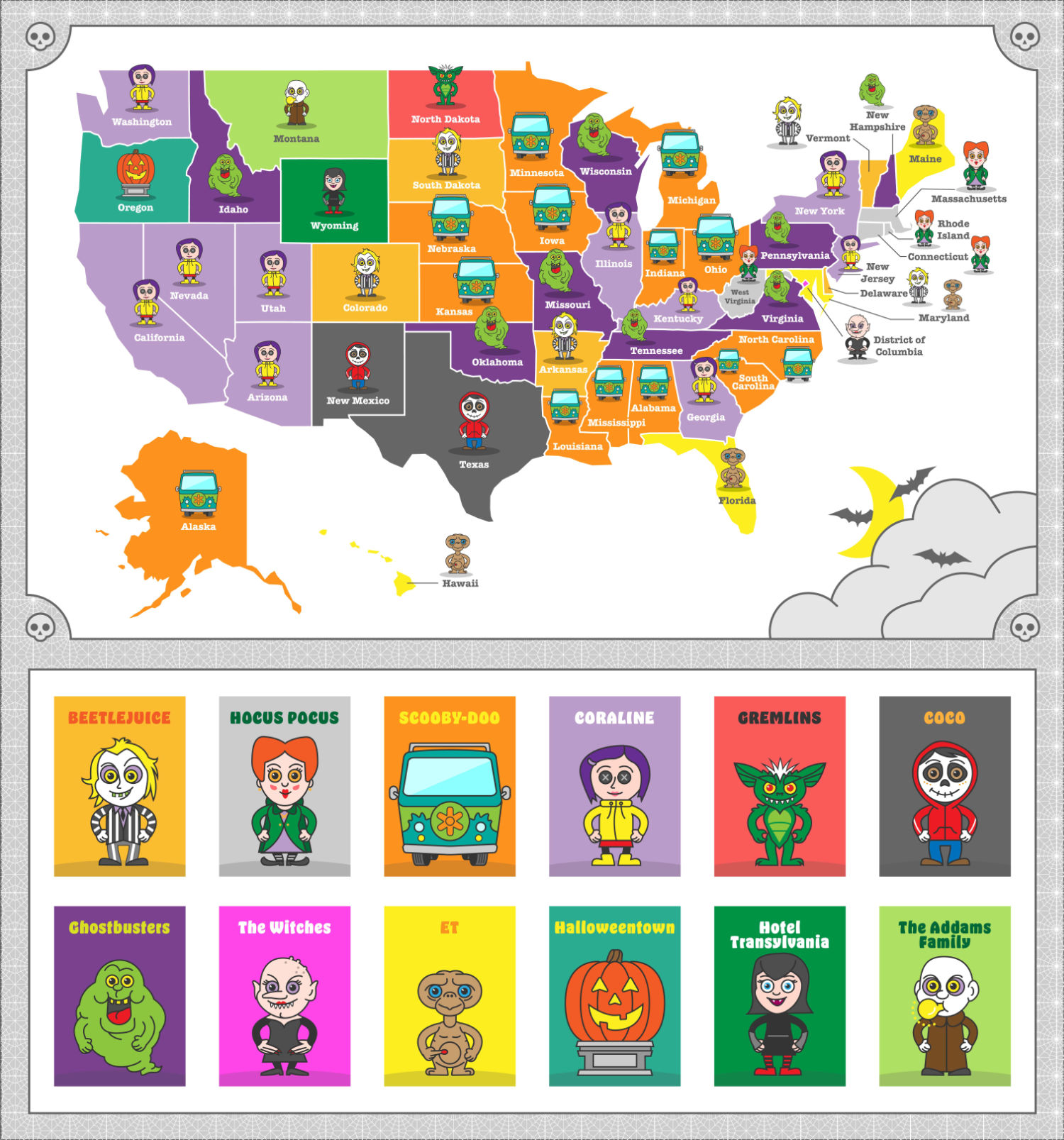 Halloween movies by state