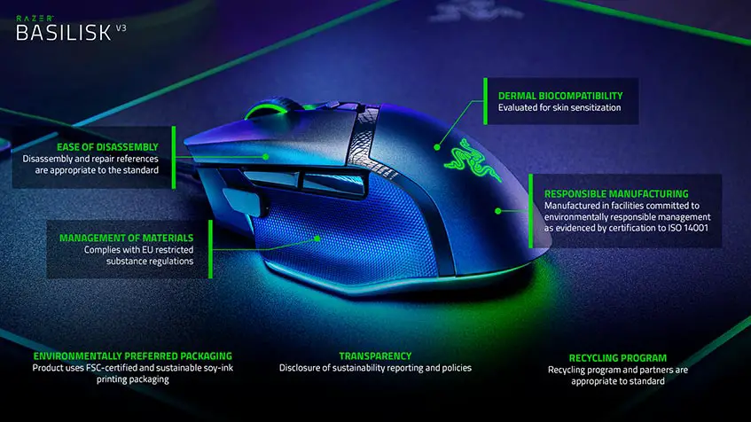 The Razer Basilisk V3 gaming mouse is now UL ECOLOGO-certified