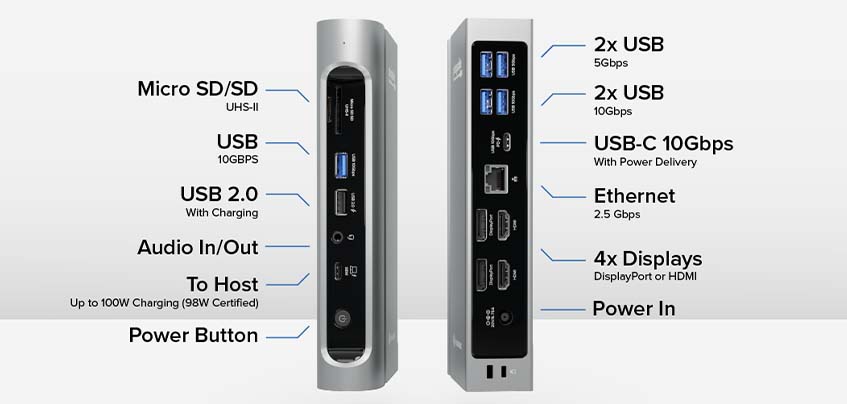 [CES 2023] Plugable mengumumkan Thunderbolt 4 Dock, USB-C Hub, kabel baru