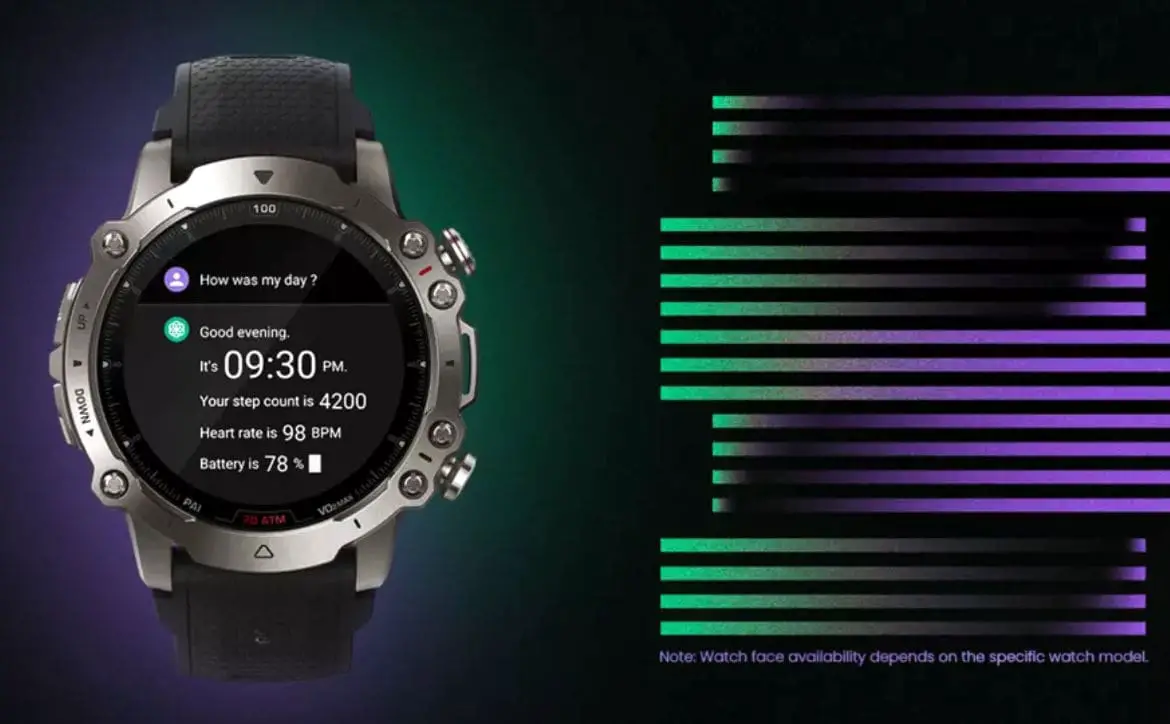 chatGPT smartwatches-min