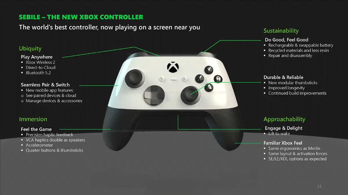 Slide from documents in the FTC v Microsoft case showing a new Xbox controller dubbed Sebile
