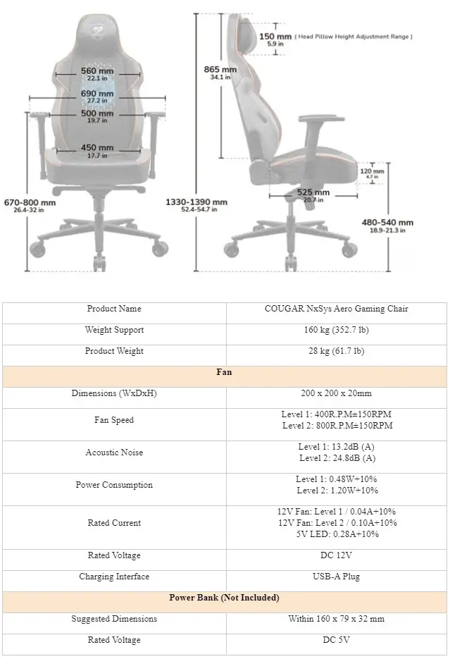 Key specifications of the NxSys Aero gaming chair.