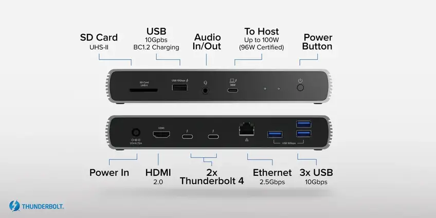 Plugable announces its Thunderbolt 4 and USB4 Docking Station (TBT4-UDX1)
