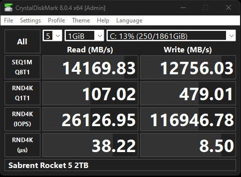 CrystalDiskMark benchmark results for the Sabrent Rocket 5 Gen 5 NVMe SSD.