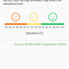 Samsung-Galaxy-Note-4-S-Health-SpO2-Info