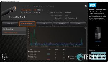 WD SSD Dashboard 5.3.2.4 instal the new version for mac