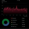 Huawei Health Android app outdoor walk activity charts screen